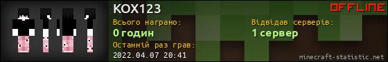 Юзербар 560x90 для KOX123