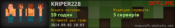Юзербар 560x90 для KRIPER228
