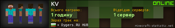 Юзербар 560x90 для KV