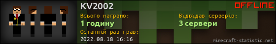 Юзербар 560x90 для KV2002