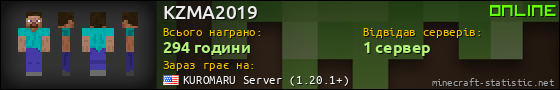 Юзербар 560x90 для KZMA2019