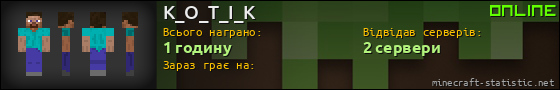 Юзербар 560x90 для K_O_T_I_K