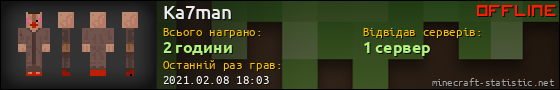 Юзербар 560x90 для Ka7man
