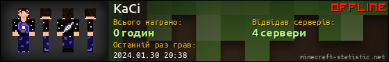 Юзербар 560x90 для KaCi