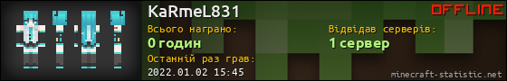 Юзербар 560x90 для KaRmeL831