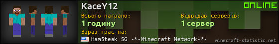 Юзербар 560x90 для KaceY12