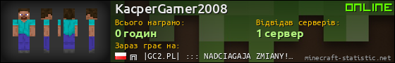 Юзербар 560x90 для KacperGamer2008