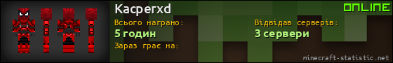 Юзербар 560x90 для Kacperxd