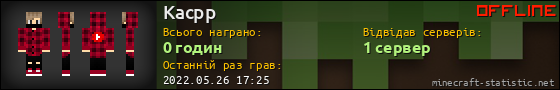 Юзербар 560x90 для Kacpp