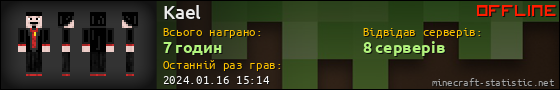 Юзербар 560x90 для Kael