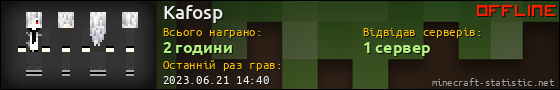 Юзербар 560x90 для Kafosp