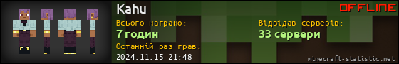 Юзербар 560x90 для Kahu