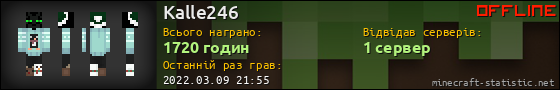 Юзербар 560x90 для Kalle246
