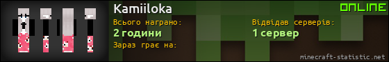 Юзербар 560x90 для Kamiiloka