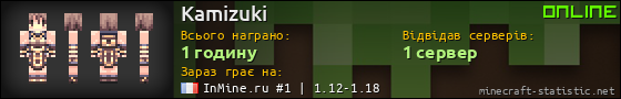 Юзербар 560x90 для Kamizuki