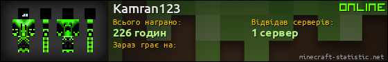 Юзербар 560x90 для Kamran123