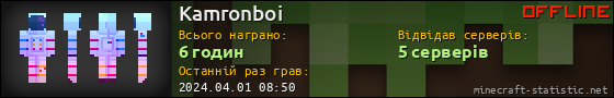 Юзербар 560x90 для Kamronboi