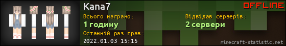 Юзербар 560x90 для Kana7