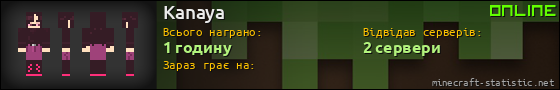 Юзербар 560x90 для Kanaya