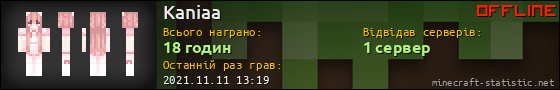 Юзербар 560x90 для Kaniaa