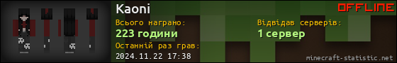 Юзербар 560x90 для Kaoni