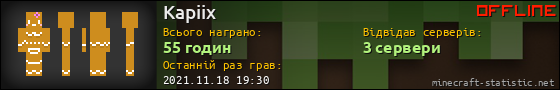 Юзербар 560x90 для Kapiix