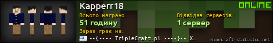 Юзербар 560x90 для Kapperr18