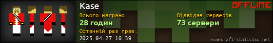 Юзербар 560x90 для Kase