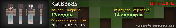 Юзербар 560x90 для KatB3685