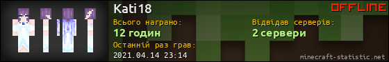 Юзербар 560x90 для Kati18