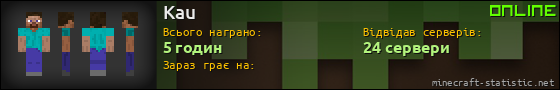 Юзербар 560x90 для Kau