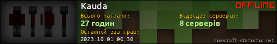Юзербар 560x90 для Kauda