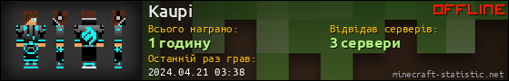 Юзербар 560x90 для Kaupi