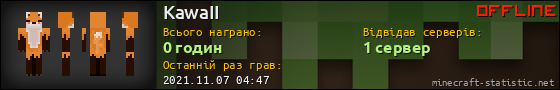 Юзербар 560x90 для KawaII
