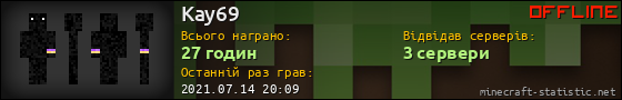 Юзербар 560x90 для Kay69