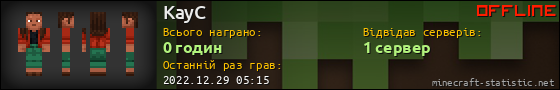 Юзербар 560x90 для KayC