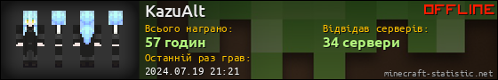 Юзербар 560x90 для KazuAlt