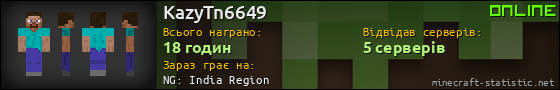 Юзербар 560x90 для KazyTn6649