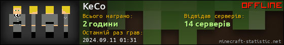 Юзербар 560x90 для KeCo