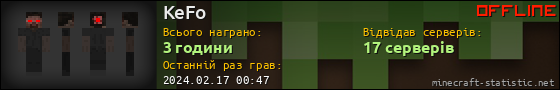 Юзербар 560x90 для KeFo