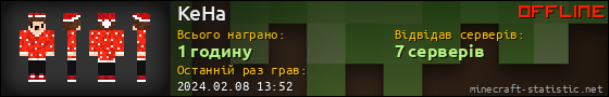 Юзербар 560x90 для KeHa