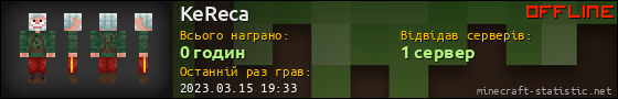 Юзербар 560x90 для KeReca