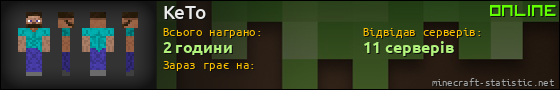 Юзербар 560x90 для KeTo