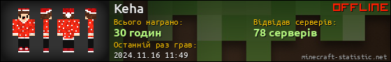Юзербар 560x90 для Keha