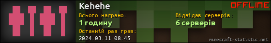 Юзербар 560x90 для Kehehe