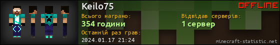 Юзербар 560x90 для Keilo75