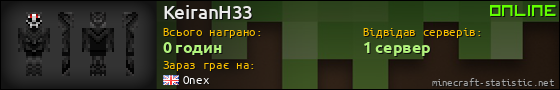 Юзербар 560x90 для KeiranH33