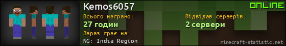 Юзербар 560x90 для Kemos6057