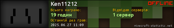 Юзербар 560x90 для Ken11212