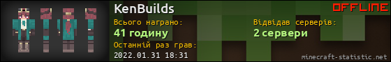 Юзербар 560x90 для KenBuilds